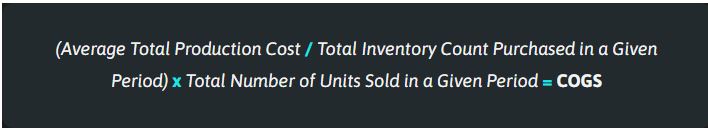 Average cost formula for COGS