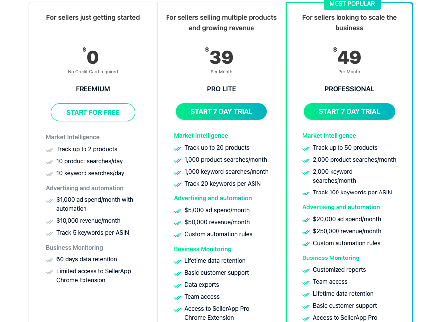 SellerApp Pricing