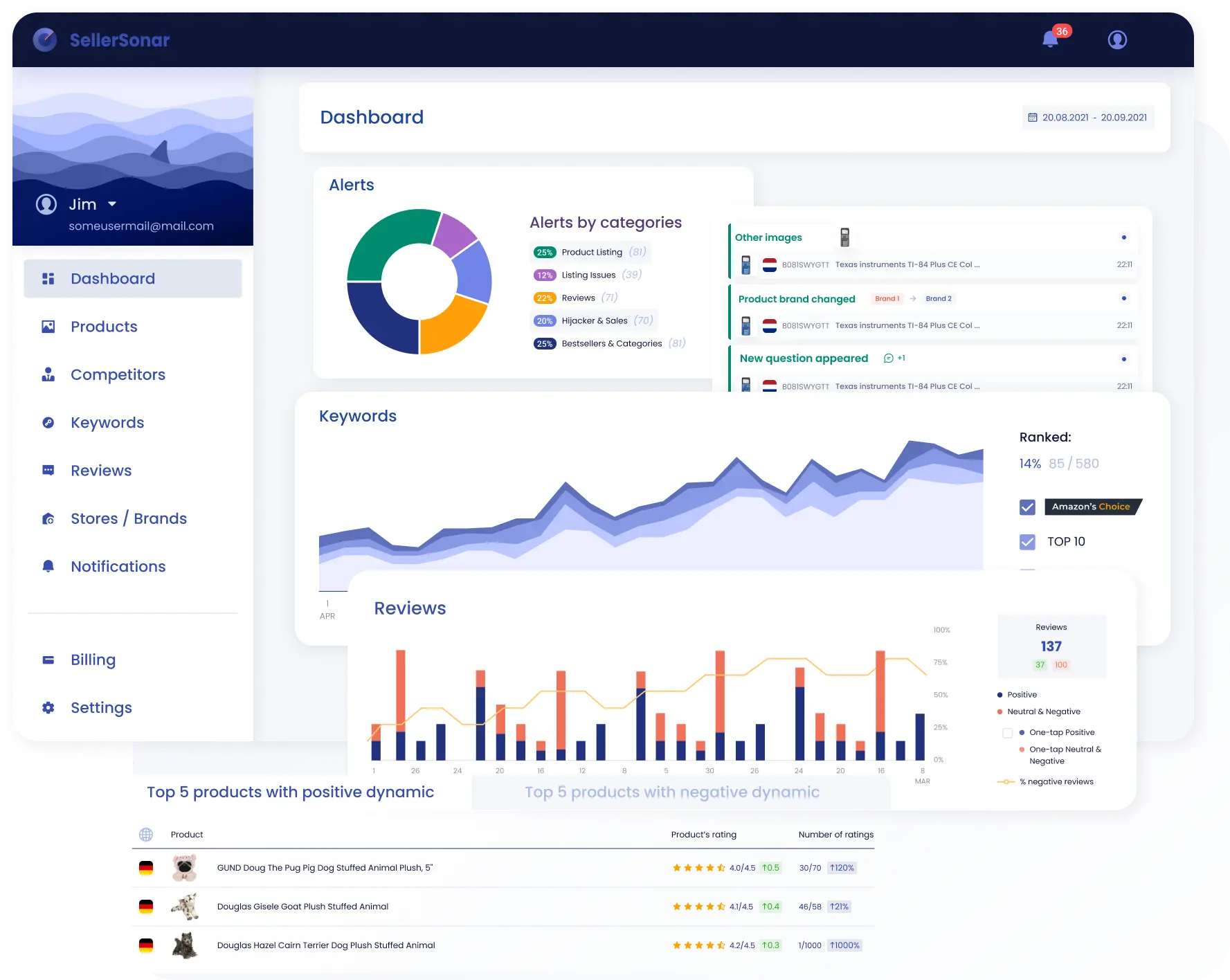 SellerSonar Dashboard