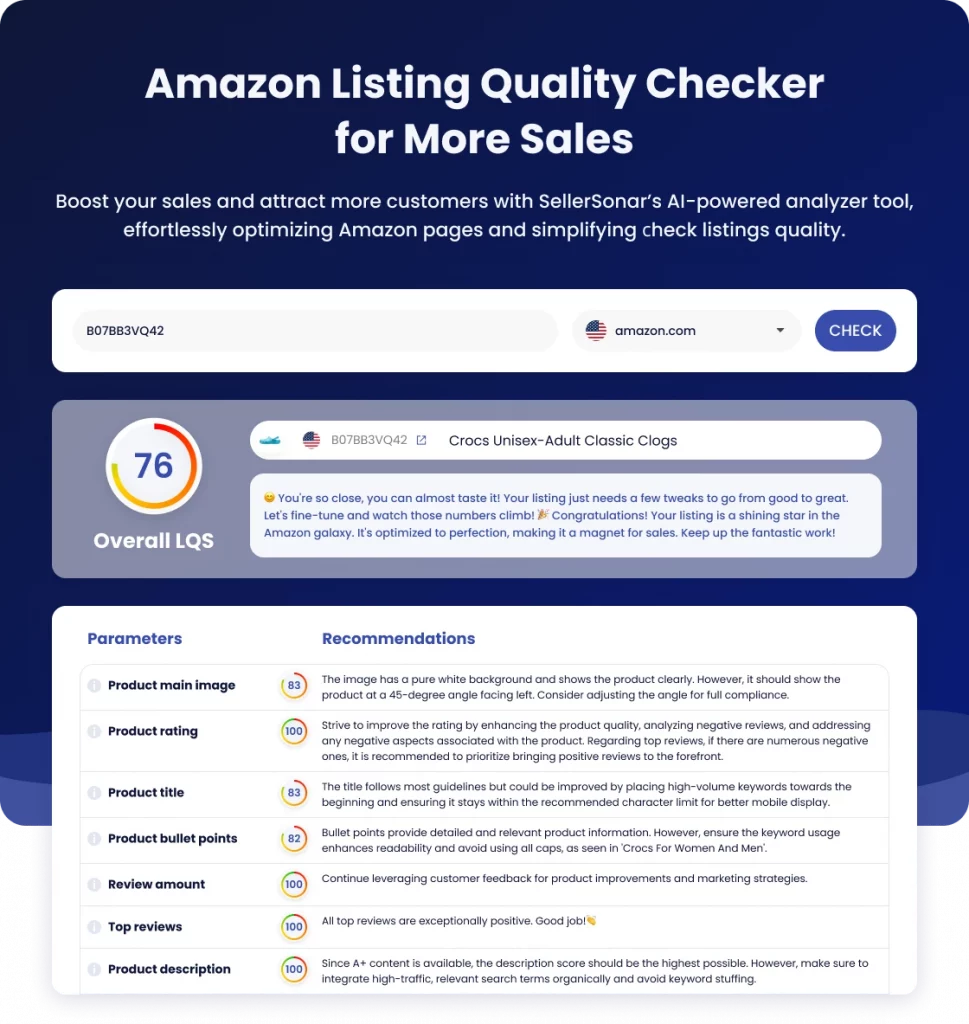 Analyzing the Listing Quality Report 