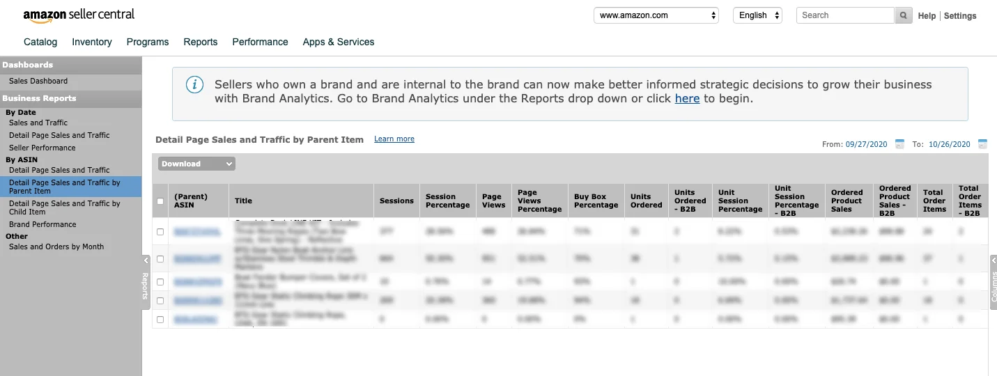 amazon conversion rate